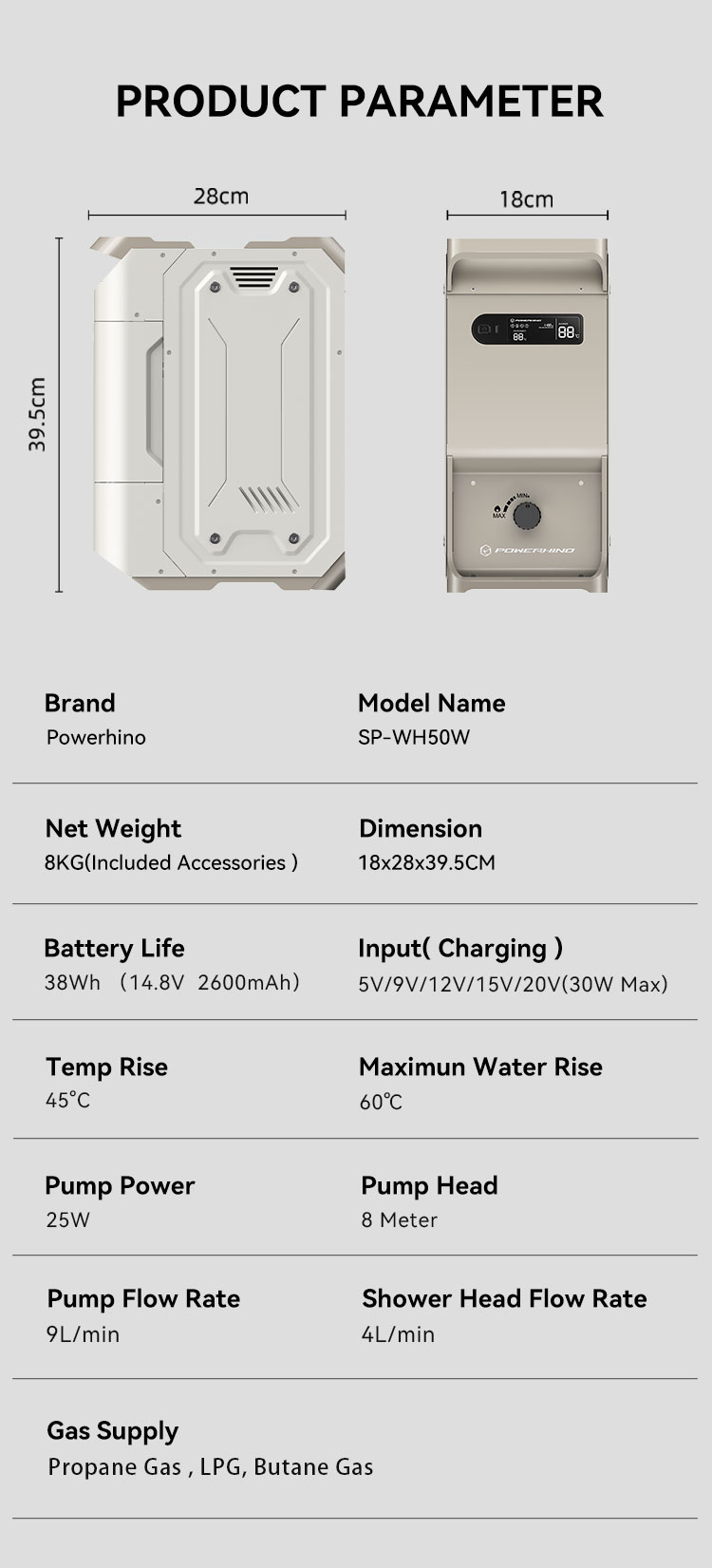 Przenośny, akumulatorowy, wodo – Outdoor Camping Heater recenzja i cena