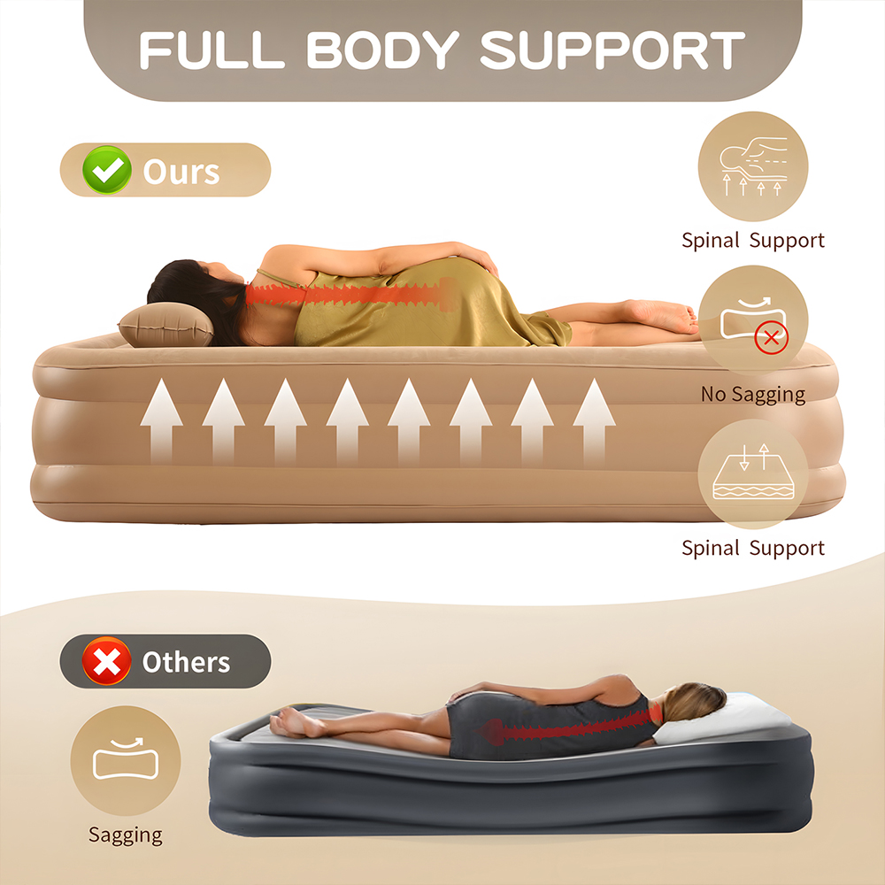 Materac dmuchany Queen z wbudo – Outdoor Camping Mattress recenzja i cena