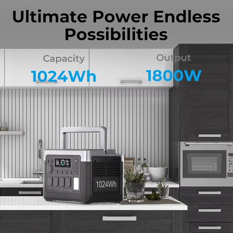 Generator solarny przenośny, c – Outdoor Camping Warehouse recenzja i cena
