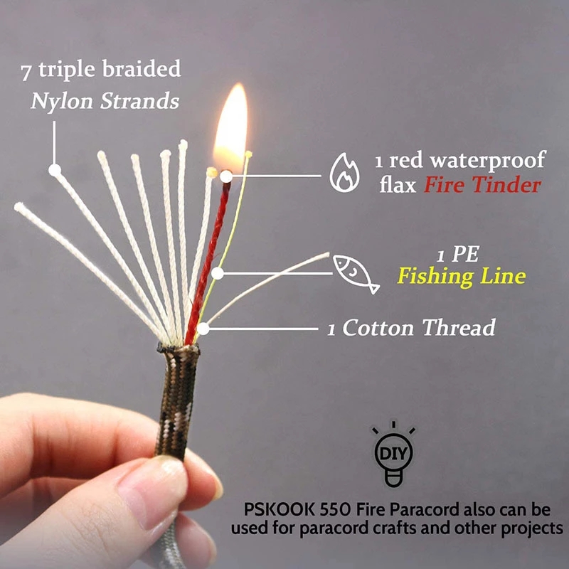 10-rdzeniowy Paracord 550 4mm  – Outdoor Camping Burner recenzja i cena